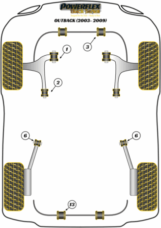 Powerflex Black -puslasarjat - Subaru Outback (2003 - 2009)