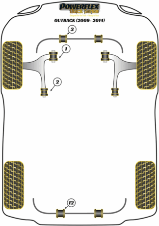 Powerflex Black -puslasarjat - Subaru Outback (2009 - 2014)