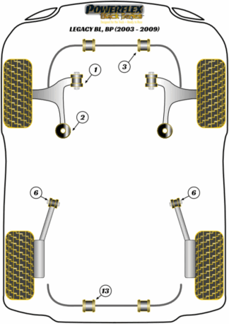 Powerflex Black -puslasarjat - Subaru Legacy BL, BP (2003 - 2009)