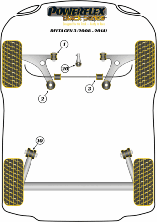 Powerflex Black -puslasarjat - Lancia Delta Gen 3 (2008 - 2014)