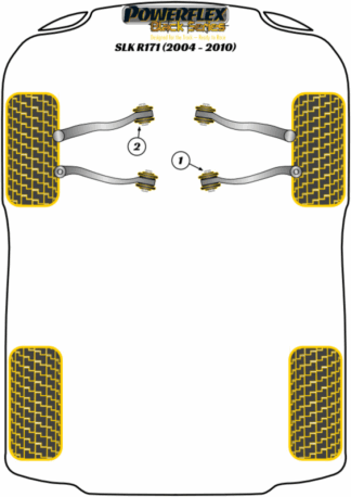 Powerflex Black -puslasarjat - Mercedes-Benz R171 (2004-2010)