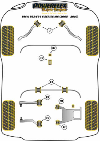 Powerflex Black -puslasarjat - BMW E63/E64 M6 (2005 - 2011)