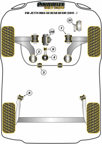 Powerflex Black -puslasarjat - Volkswagen Jetta MK6 A6 Rear Beam (2011 - 2018)