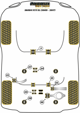 Powerflex Black -puslasarjat - Skoda Yeti 5L (2009 - 2017)