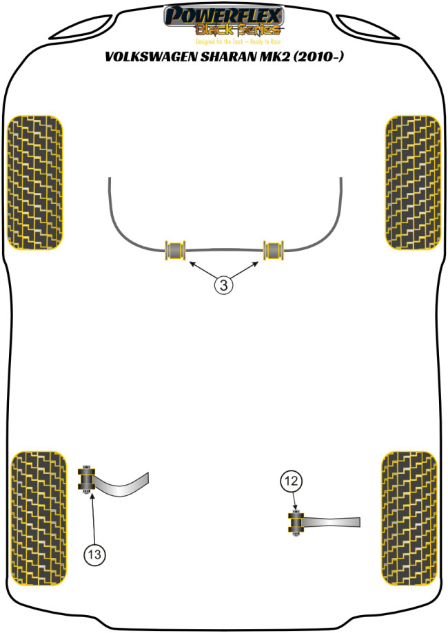 Powerflex Black -puslasarjat – Volkswagen Sharan MK2 (2010 – ON) Powerflex Black -puslasarjat - Volkswagen Sharan MK2 (2010 - ON)