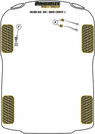 Powerflex Black -puslasarjat - Audi A5 / S5 / RS5 (2017 - ON)