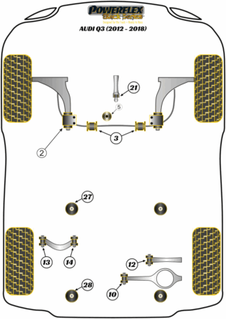 Powerflex Black -puslasarjat - Audi Q3 8U