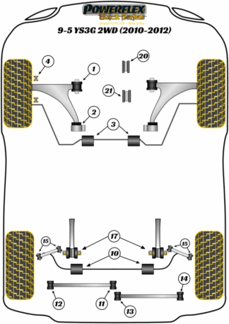 Powerflex Black -puslasarjat - Saab 9-5 YS3G 2WD (2010 - 2012)
