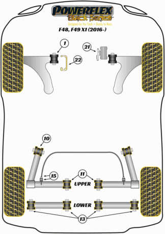 Powerflex Black -puslasarjat - BMW X1 F48, F49 (2016 - ON)