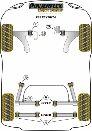 Powerflex Black -puslasarjat - BMW X2 F39 (2017 - ON)