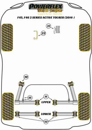 Powerflex Black -puslasarjat - BMW F45, F46 Active Tourer (2014 -)