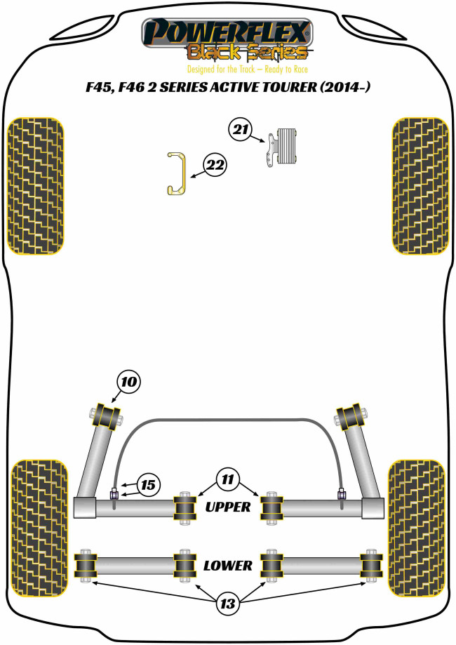 Powerflex Black -puslasarjat – BMW F45, F46 Active Tourer (2014 -) Powerflex Black -puslasarjat - BMW F45, F46 Active Tourer (2014 -)