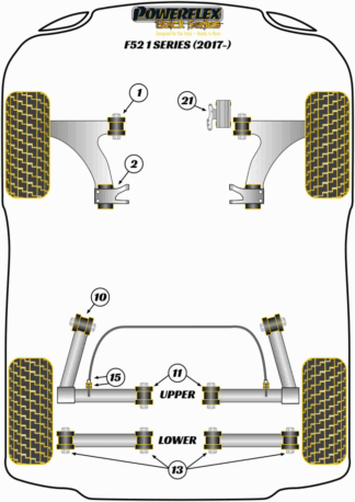 Powerflex Black -puslasarjat - BMW F52 Sedan (2017 -)