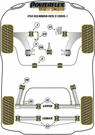 Powerflex Black -puslasarjat - Mini F54 Clubman Gen 2 (2015 - ON)