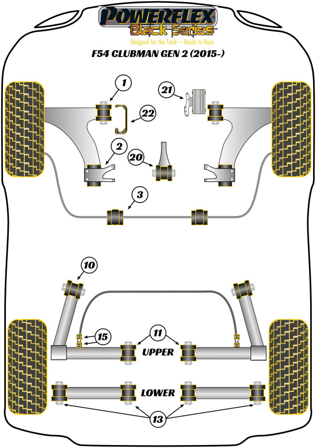 Powerflex Black -puslasarjat – Mini F54 Clubman Gen 2 (2015 – ON) Powerflex Black -puslasarjat - Mini F54 Clubman Gen 2 (2015 - ON)