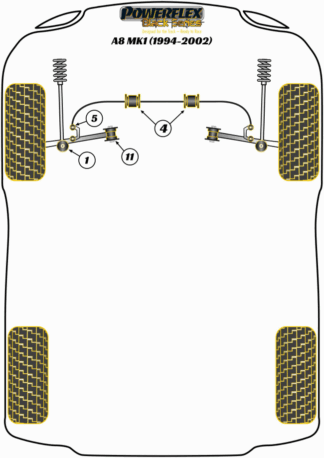 Powerflex Black -puslasarjat - Audi A8 D2 (1994- 2002)