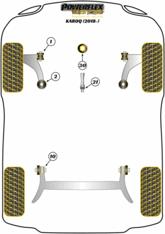 Powerflex Black -puslasarjat - Skoda Karoq 2WD