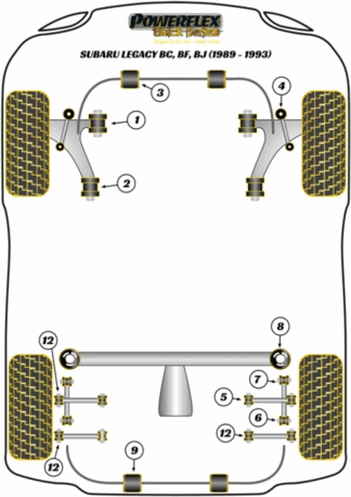 Powerflex Black -puslasarjat - Subaru Legacy BC, BF, BJ (1989 - 1993)