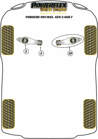 Powerflex Black -puslasarjat - Porsche 911 991 (2012 - 2019)