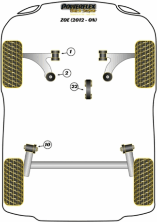 Powerflex Black -puslasarjat - Renault Zoe (2012-ON)