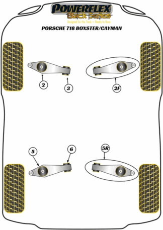 Powerflex Black -puslasarjat - Porsche 982 (718) Boxster/Cayman (2016 on)