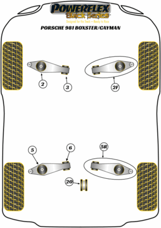 Powerflex Black -puslasarjat - Porsche 981 Boxster/Cayman (2012 - 2016)