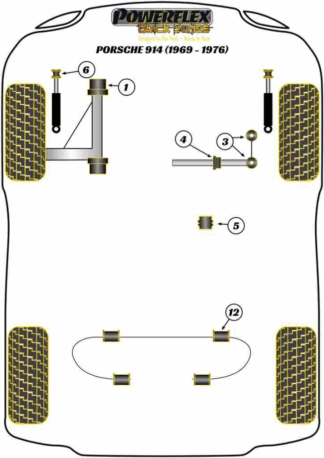 Powerflex Black -puslasarjat - Porsche 914 (1970 - 1976)