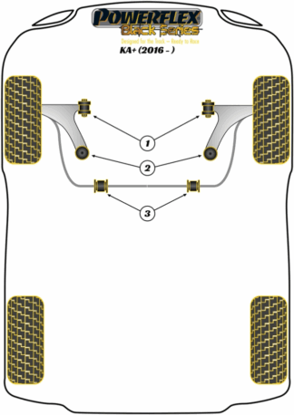 Powerflex Black -puslasarjat – Ford KA+ (2016 – 2021) Powerflex Black -puslasarjat - Ford KA+ (2016 - 2021)