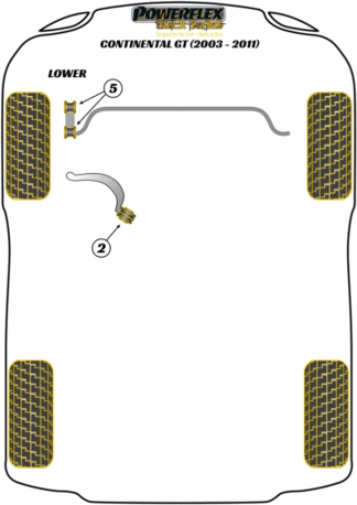 Powerflex Black -puslasarjat - Bentley Continental GT (2003 - 2011)