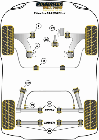 Powerflex Black -puslasarjat - BMW F44 Gran Coupe (2019 on)