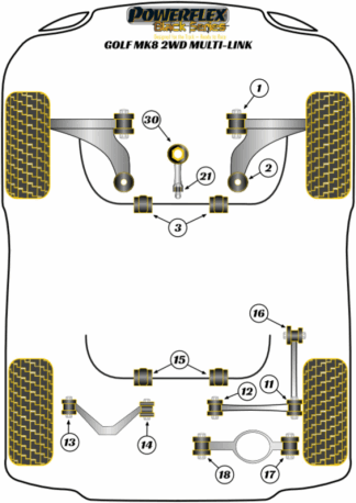 Powerflex Black -puslasarjat - Volkswagen Golf MK8 2WD Multi-Link (2020 -)