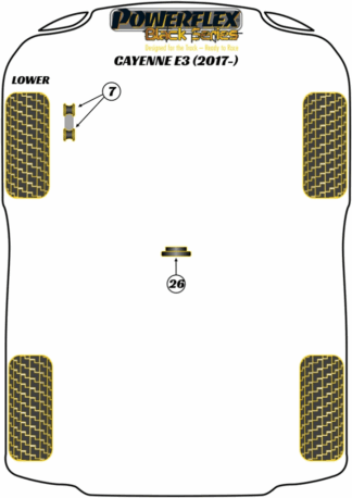 Powerflex Black -puslasarjat - Porsche Cayenne E3 9Y (2018 - ON)