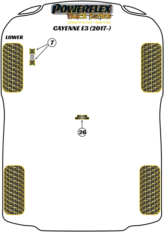 Powerflex Black -puslasarjat – Porsche Cayenne E3 9Y (2018 – ON) Powerflex Black -puslasarjat - Porsche Cayenne E3 9Y (2018 - ON)