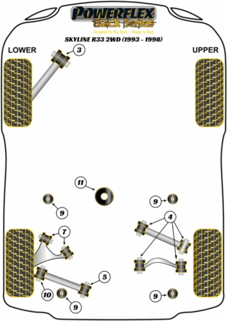 Powerflex Black -puslasarjat - Nissan R33 2WD Incl. GTS & GTS25 (1993 - 1998)