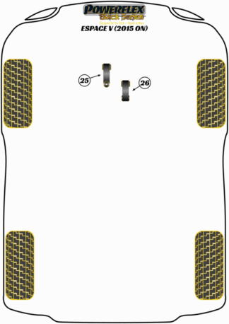 Powerflex Black -puslasarjat - Renault Espace V (2015 on)