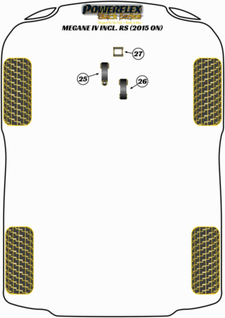 Powerflex Black -puslasarjat - Renault Megane IV Incl. RS (2015 on)