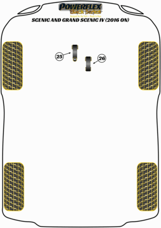 Powerflex Black -puslasarjat - Renault Scenic and Grand Scenic IV (2016 on)