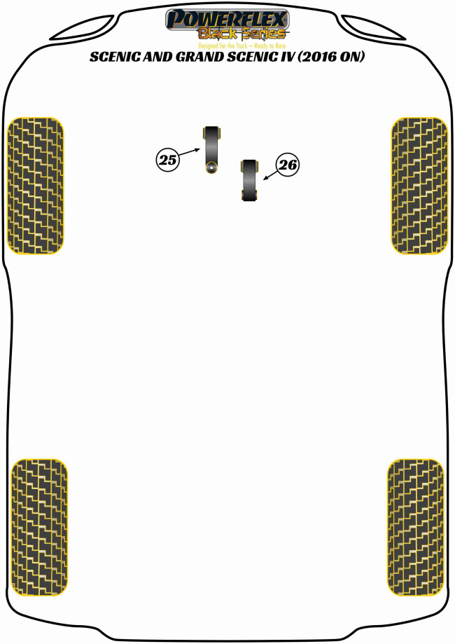 Powerflex Black -puslasarjat – Renault Scenic and Grand Scenic IV (2016 on) Powerflex Black -puslasarjat - Renault Scenic and Grand Scenic IV (2016 on)