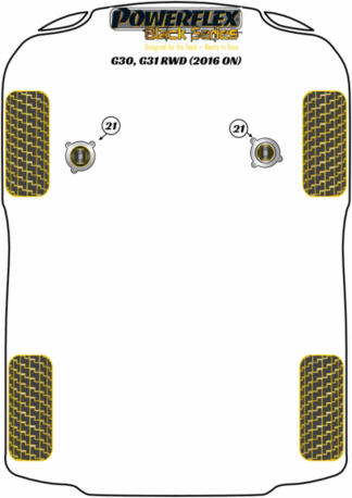 Powerflex Black -puslasarjat - BMW G30, G31 RWD (2016 on)