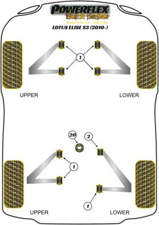 Powerflex Black -puslasarjat - Lotus Series 3 (2010 on)