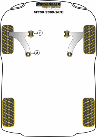 Powerflex Black -puslasarjat - Nissan NV200 (2009-2017)