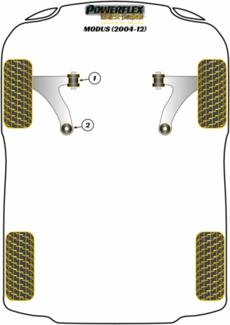 Powerflex Black -puslasarjat - Renault Modus (2004-2012)