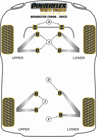 Powerflex Black -puslasarjat - Tesla Roadster (2008-2012)