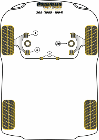 Powerflex Black -puslasarjat - Peugeot 309 inc GTI (1985-1994)