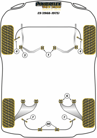Powerflex Black -puslasarjat - BMW E9 2.5CS - 3.0CSL (1968-1975)