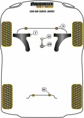 Powerflex Black -puslasarjat - Hyundai i30 GD (2012 - 2015)
