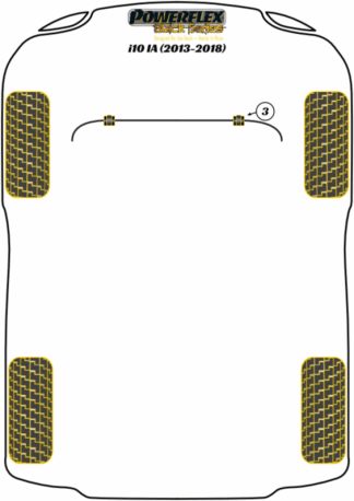 Powerflex Black -puslasarjat - Hyundai i10 IA (2013 - 2018)