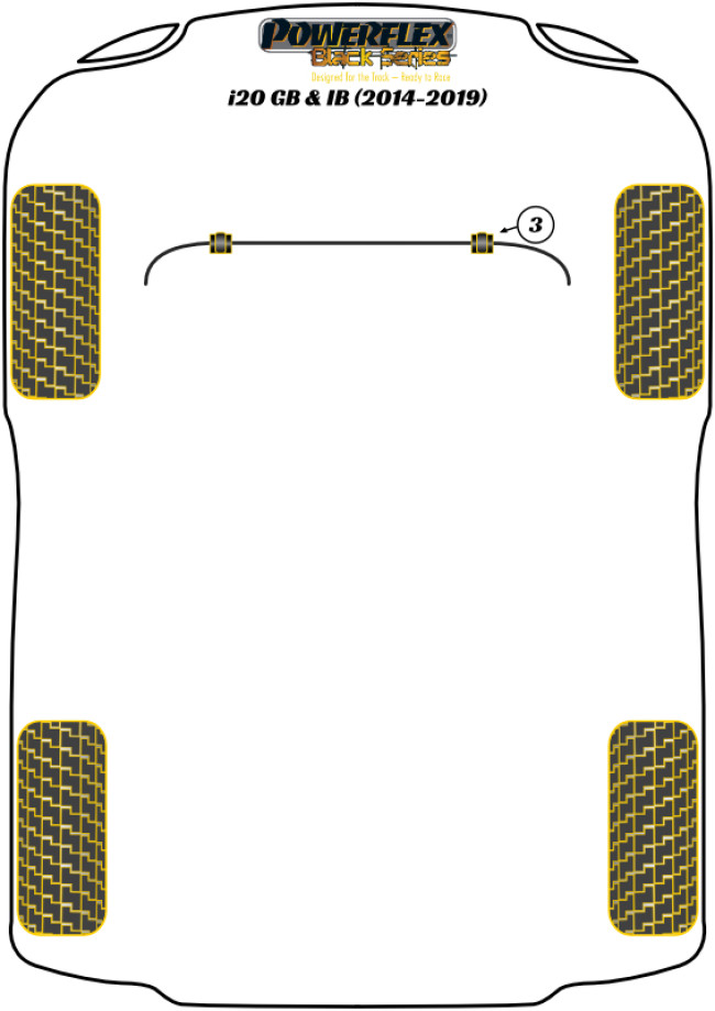 Powerflex Black -puslasarjat – Hyundai i20 GB/IB (2014 – 2019) Powerflex Black -puslasarjat - Hyundai i20 GB/IB (2014 - 2019)