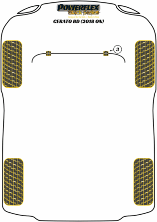 Powerflex Black -puslasarjat - Kia Cerato BD (2018 on)