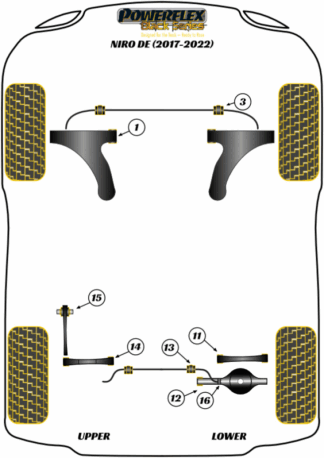 Powerflex Black -puslasarjat - Kia Niro DE (2017 - 2022)